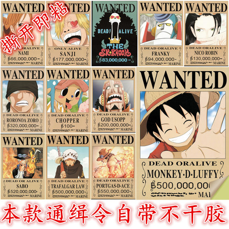 早稲田大学国际商务文凭证书